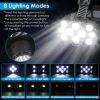 LED Headlamp 8 Lighting Modes Rechargeable Headlights IP44 Waterproof Rotatable Headlights For Hiking Rescuing Camping